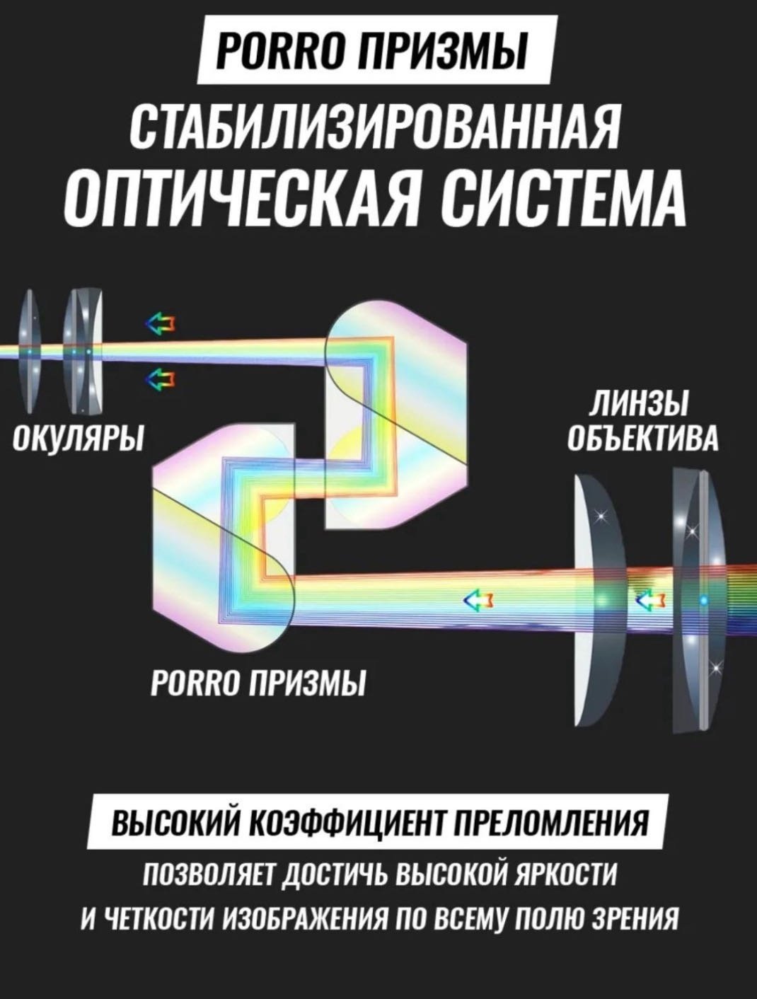 Бинокль Бинокль Professional X10 YANA HOME купить,38000