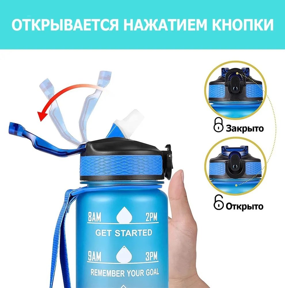 Бутылка REFILL 245 B 1000 мл мультиколор