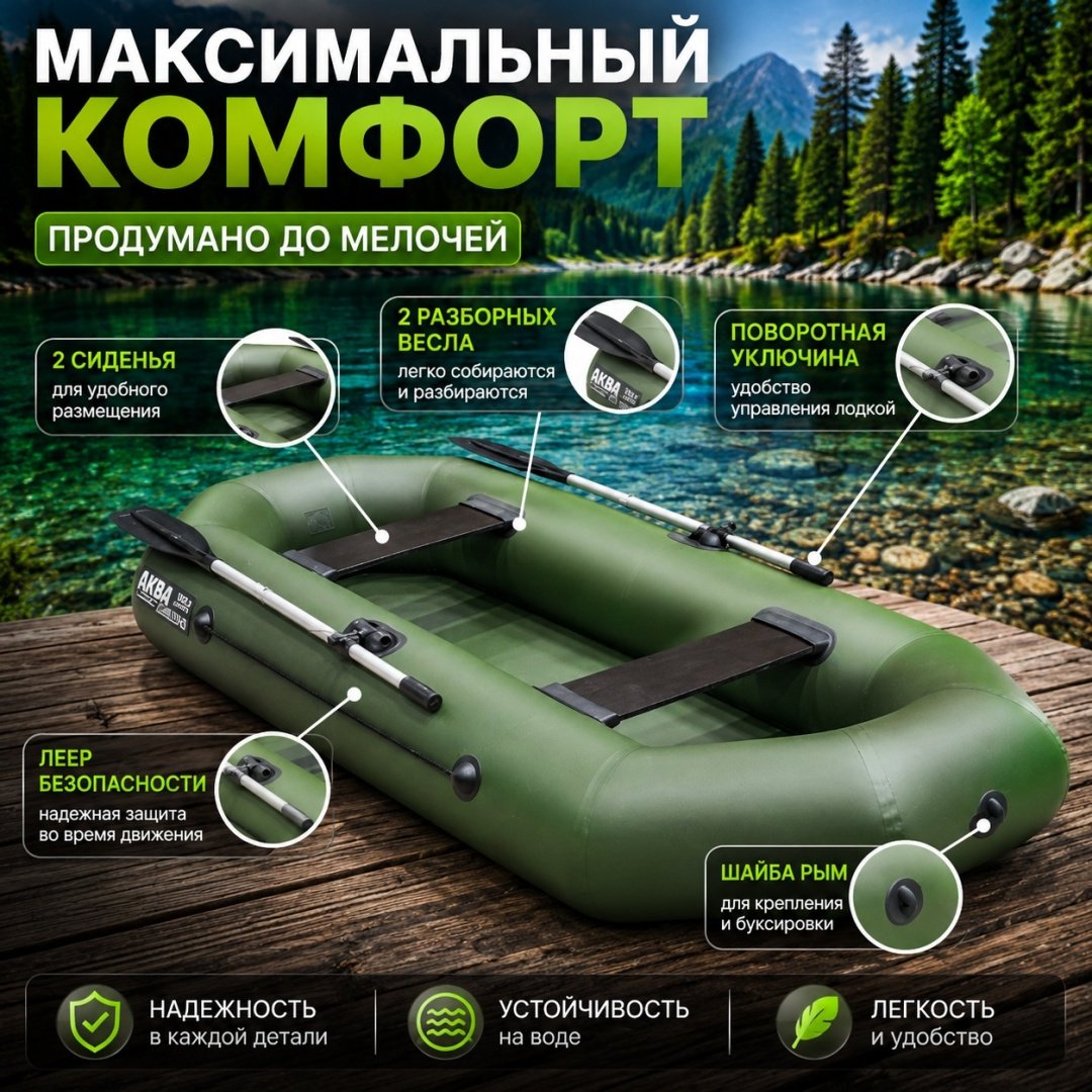 Надувная лодка Аква Оптима 280 зеленый