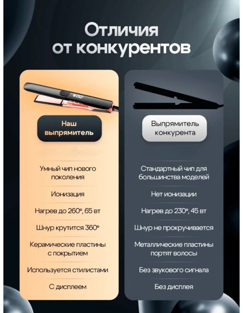 YUNTEKO YUNTEKO выпрямитель Silk утюжок утюжок купить,35000