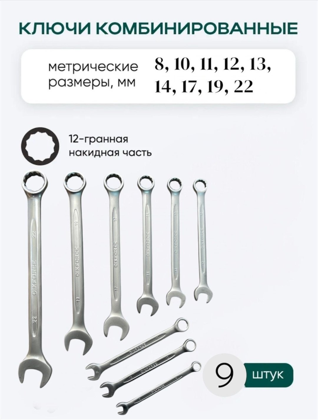 Набор инструментов автомобильный 82 в 1 DIKFORCE DIKFORCE 120 купить,35000