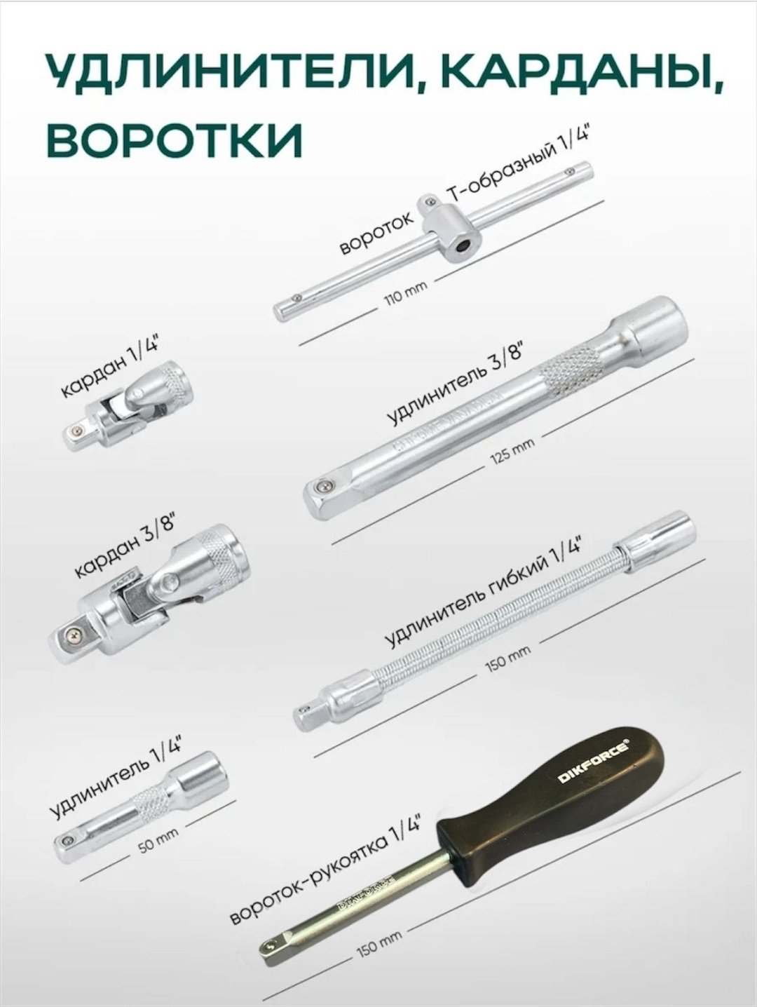 Набор инструментов автомобильный 82 в 1 DIKFORCE DIKFORCE 120 купить,35000