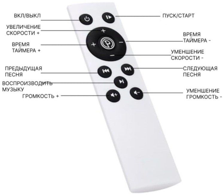 Виброплатформа горизонтальная
