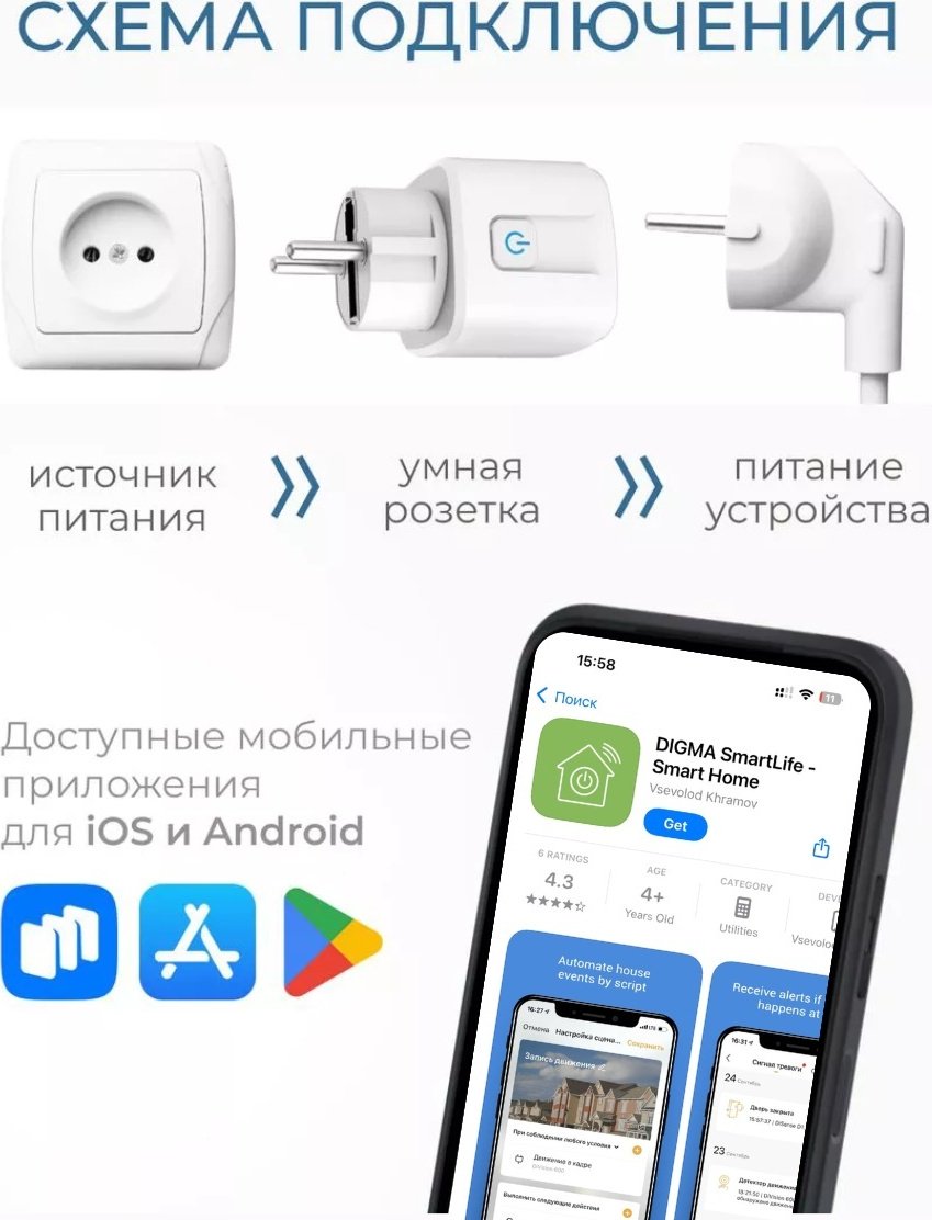 Умная розетка Tuya Smart Plag Wi-Fi, цвет белый