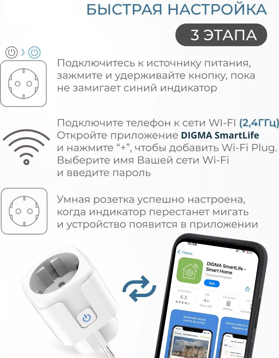 Умная розетка Tuya Smart Plag Wi-Fi, цвет белый купить,NaN