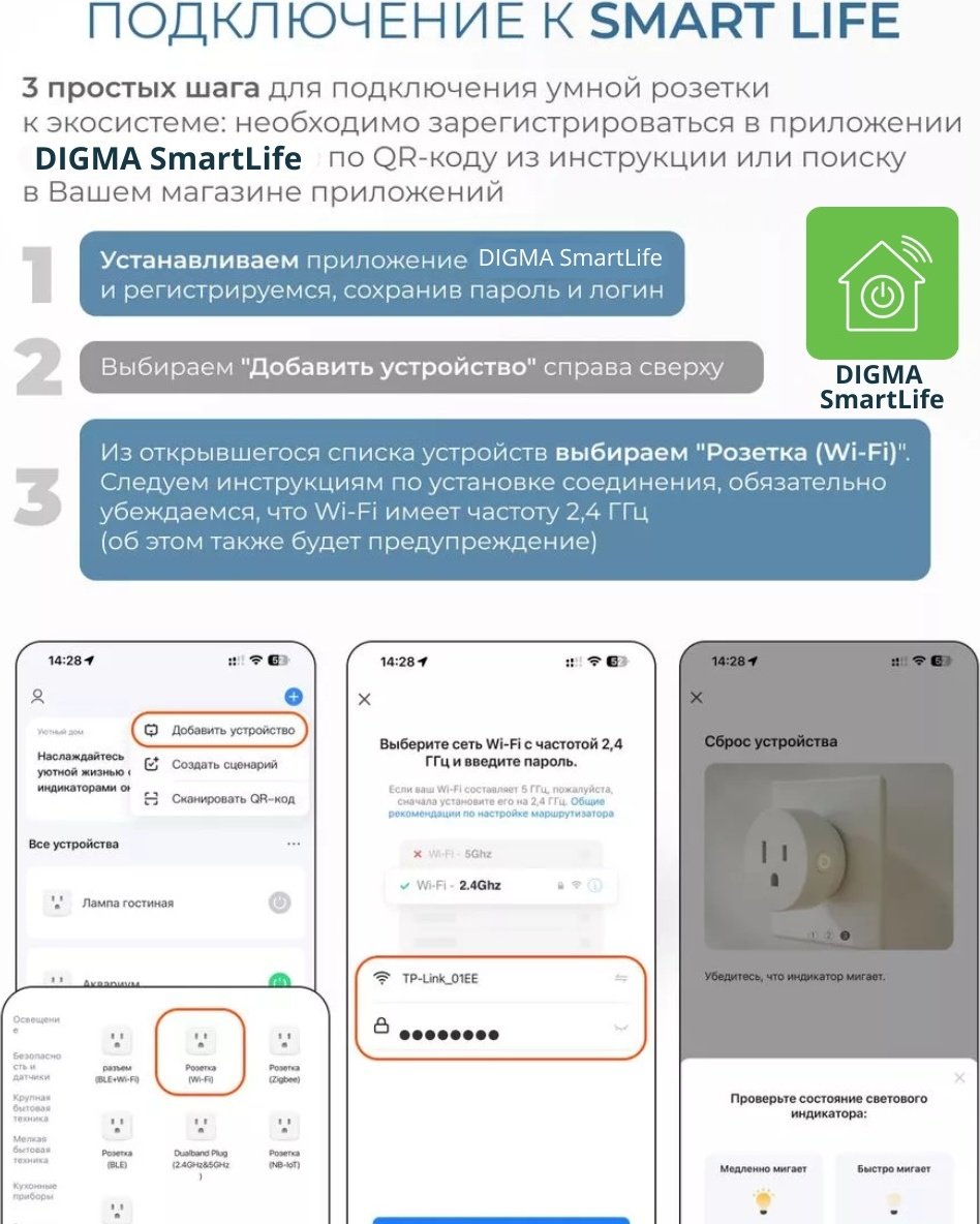 Умная розетка Tuya Smart Plag Wi-Fi, цвет белый купить,NaN