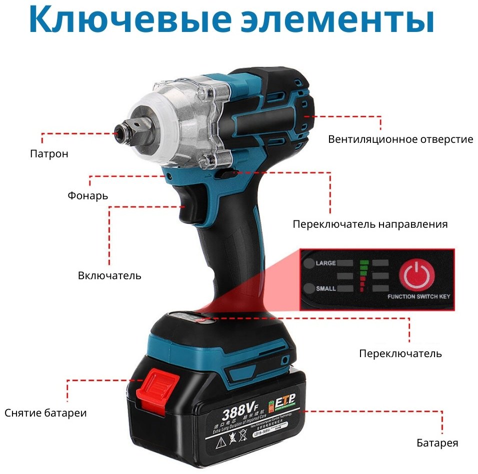 Гайковерт GVB25 21 В купить,26000