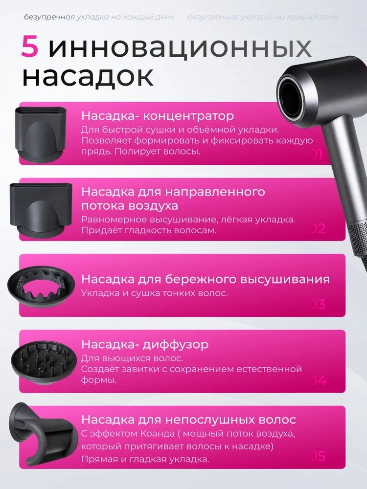Для волос профессиональный мощный с насадками 5 в 1 / 2500 ВТ фен темно-серый купить,12000