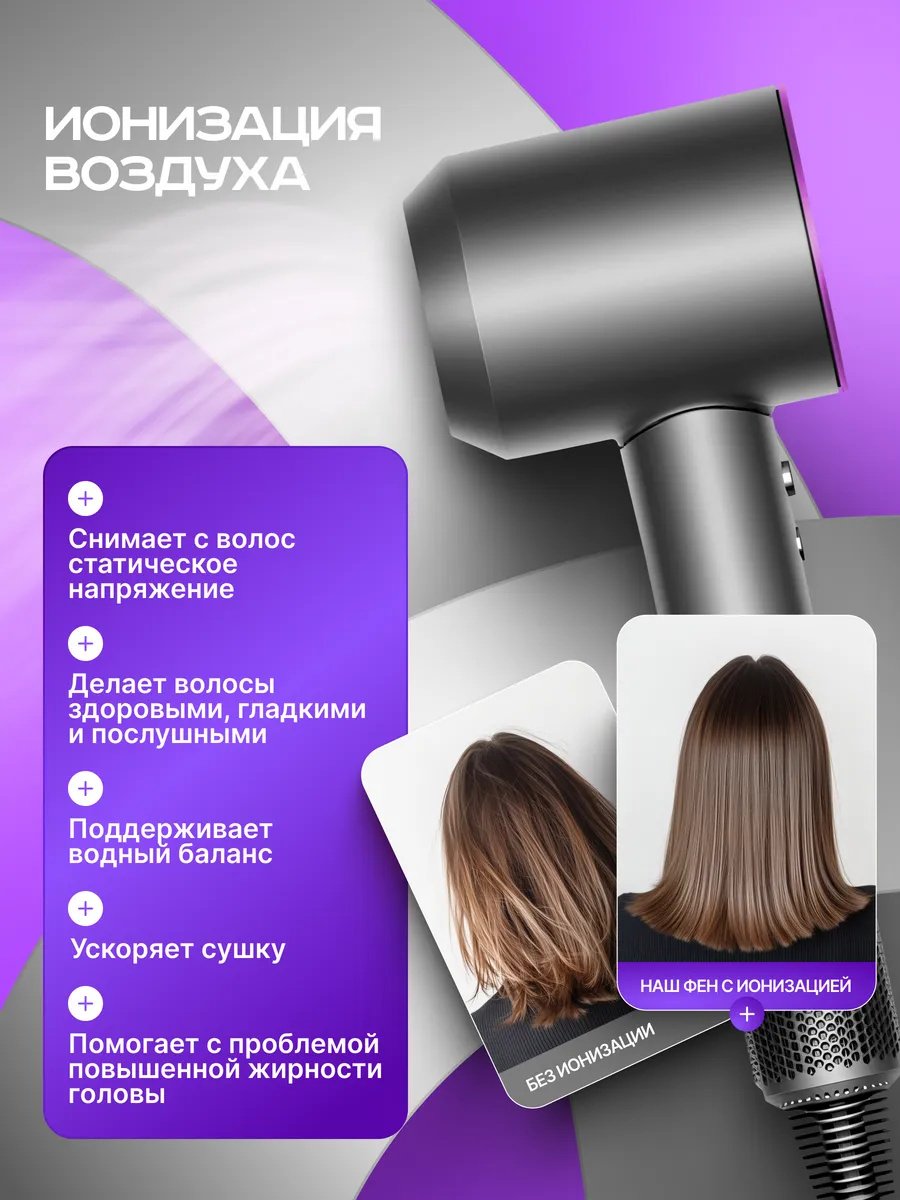 Фен для волос профессиональный 02 фен фиолетовый, темно-серый