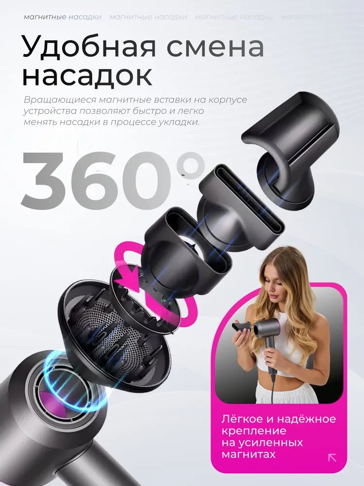 Для волос профессиональный мощный с насадками 5 в 1 / 2500 ВТ фен темно-серый купить,12000