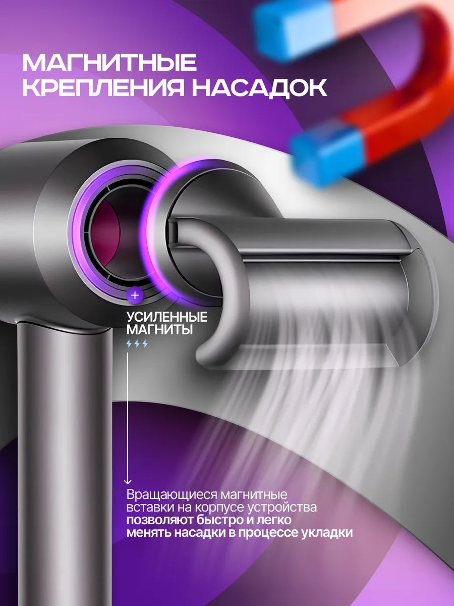 Фен для волос профессиональный 02 фен фиолетовый, темно-серый