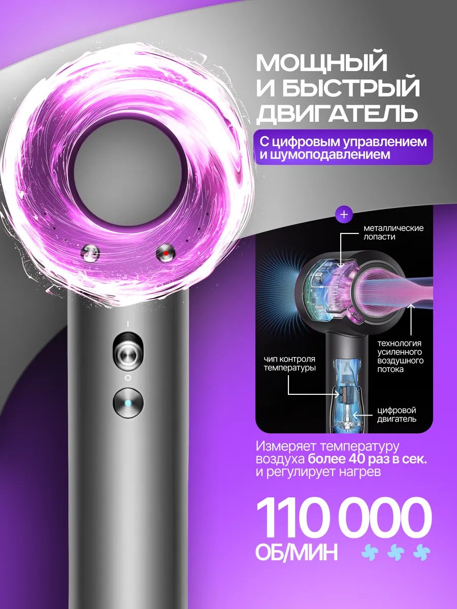 Фен для волос профессиональный 02 фен фиолетовый, темно-серый