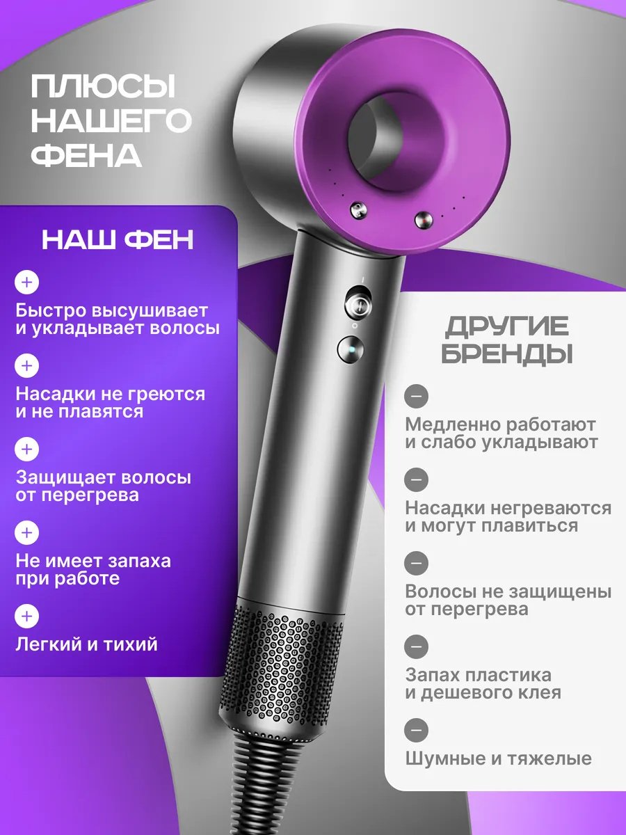 Фен для волос профессиональный 02 фен фиолетовый, темно-серый купить,12000