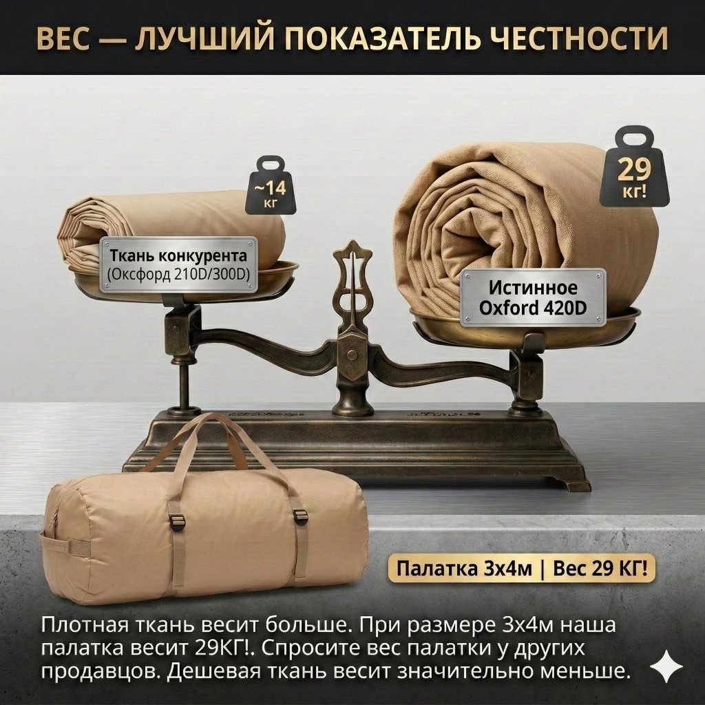 Палатка надувная Jasper кемпинговая 12-местная бежевая