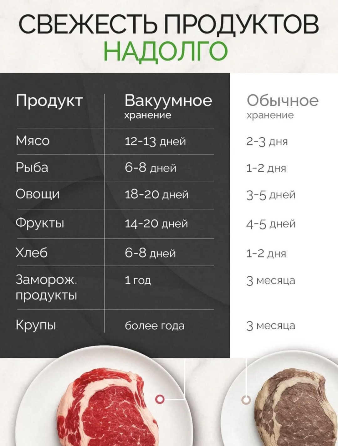 Вакуумный упаковщик ADYR DR-11 серый