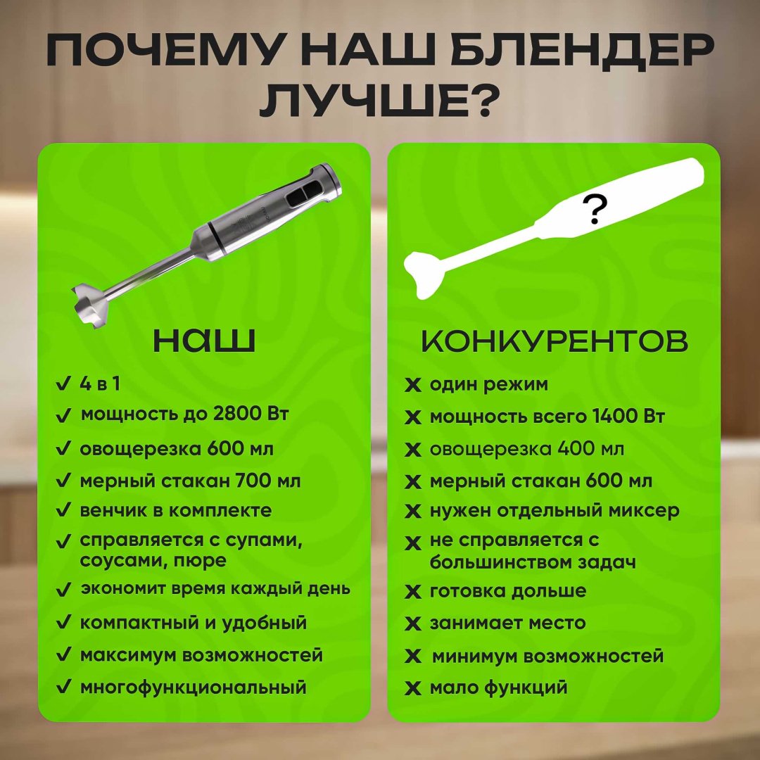 Блендер погружной MIVAN MI-BL 305 серебристый купить,29000