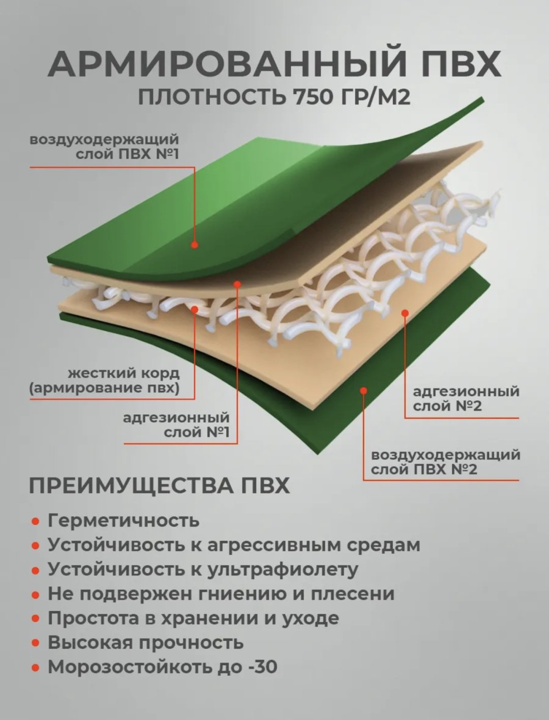 Надувная лодка RUFF PRO 220 серый купить,180000