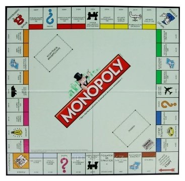 Настольная игра Монополия Классическая