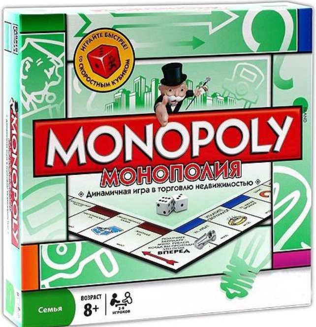 Настольная игра Монополия Классическая