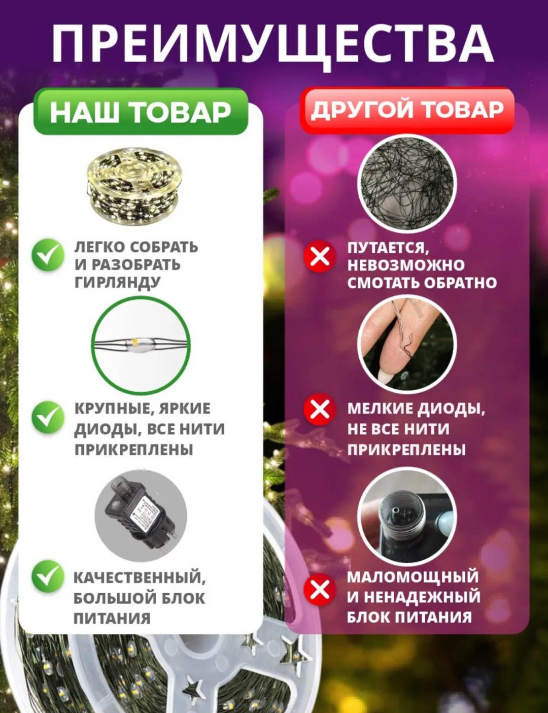 Гирлянда роса 100м купить,13000