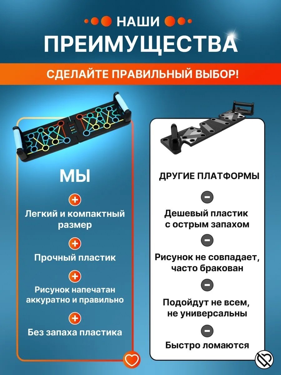 Упоры SHYN SPORT Push Up R5 складные
