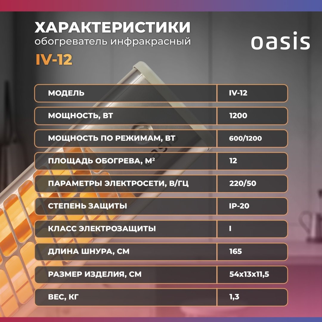 Инфракрасный обогреватель Oasis IV-12(D) серый купить,19000