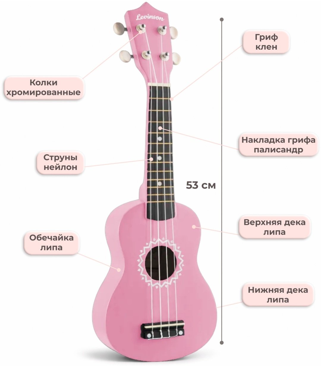 Укулеле сопрано Levinson US-10 PINK PACK розовый купить,18000