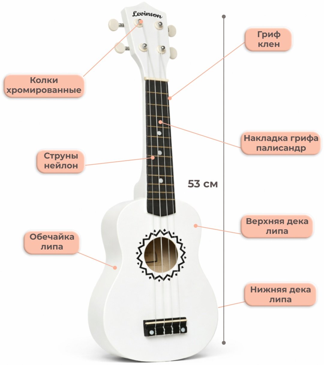 Укулеле сопрано Levinson US-10 WH PACK белый купить,18000