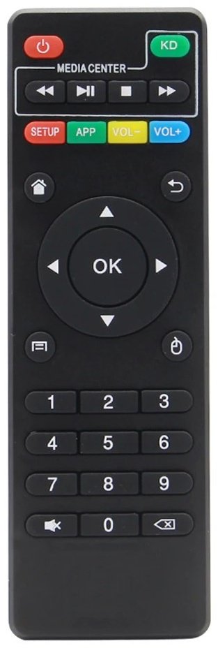 Пульт ДУ Vontar Remote Control For X96 X96mini X96W Android TV Box купить,3900