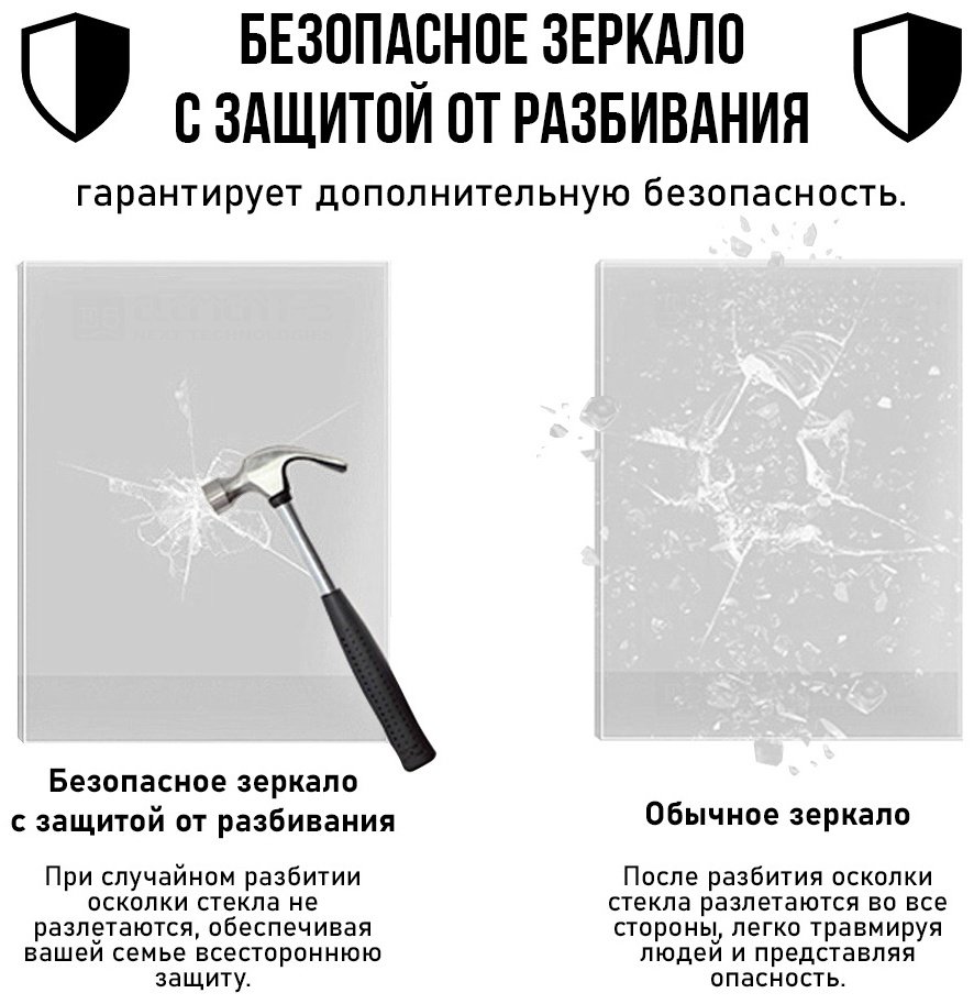 Умное зеркало настенное 60x60 см