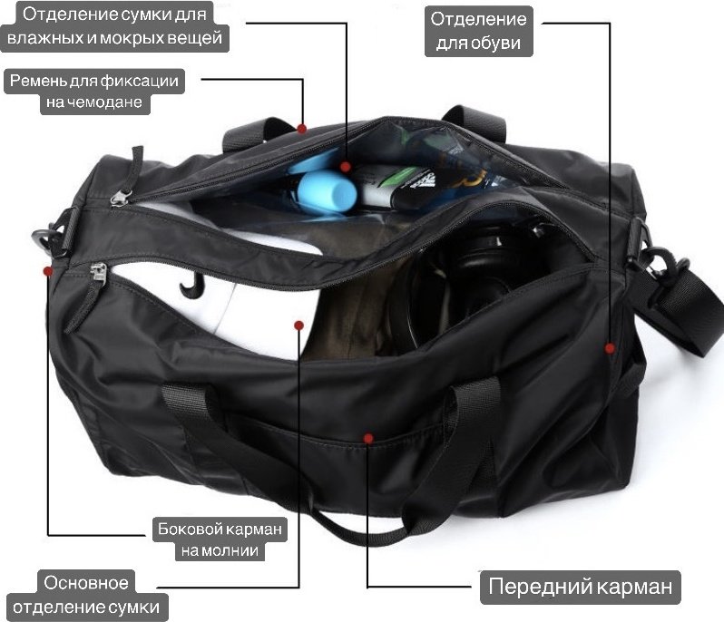 Сумка полиэстер черный 30 л купить,4000