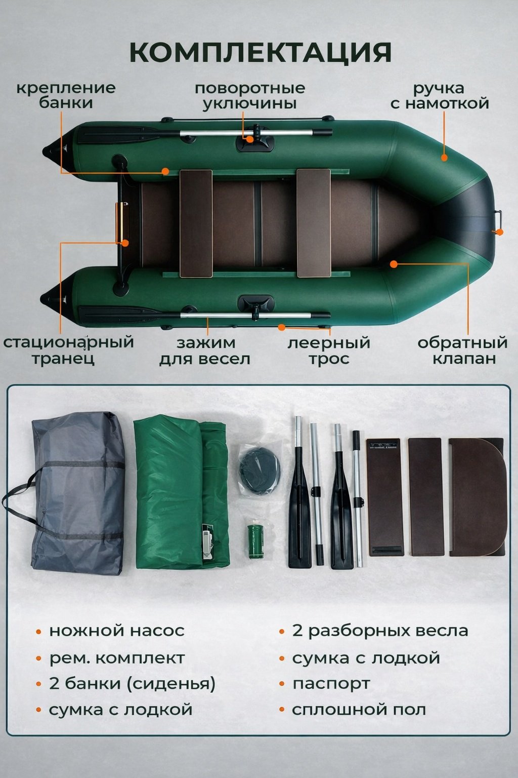 Надувная лодка RUFF PRO 2800СКК зеленый