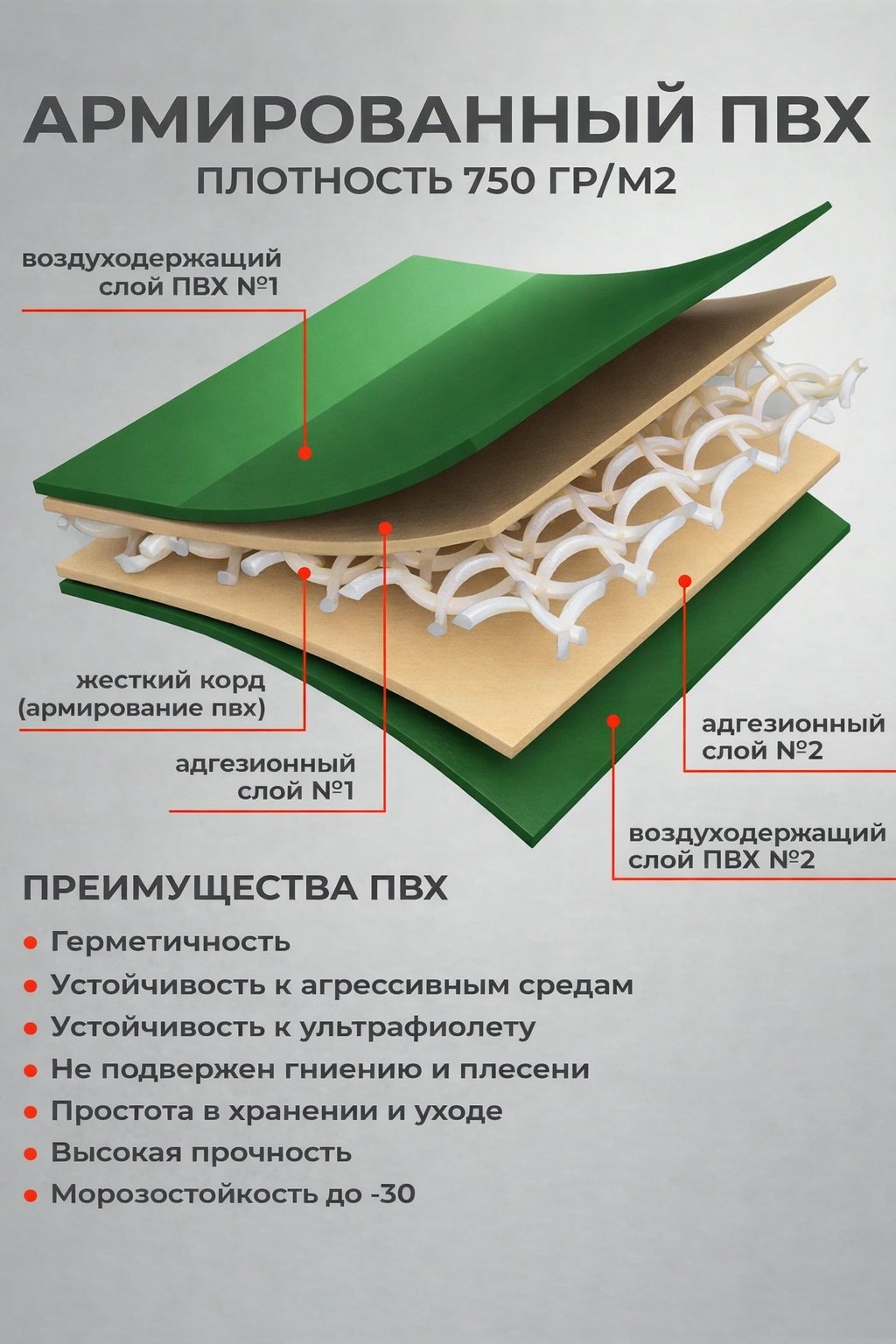Надувная лодка RUFF PRO 2800СКК зеленый