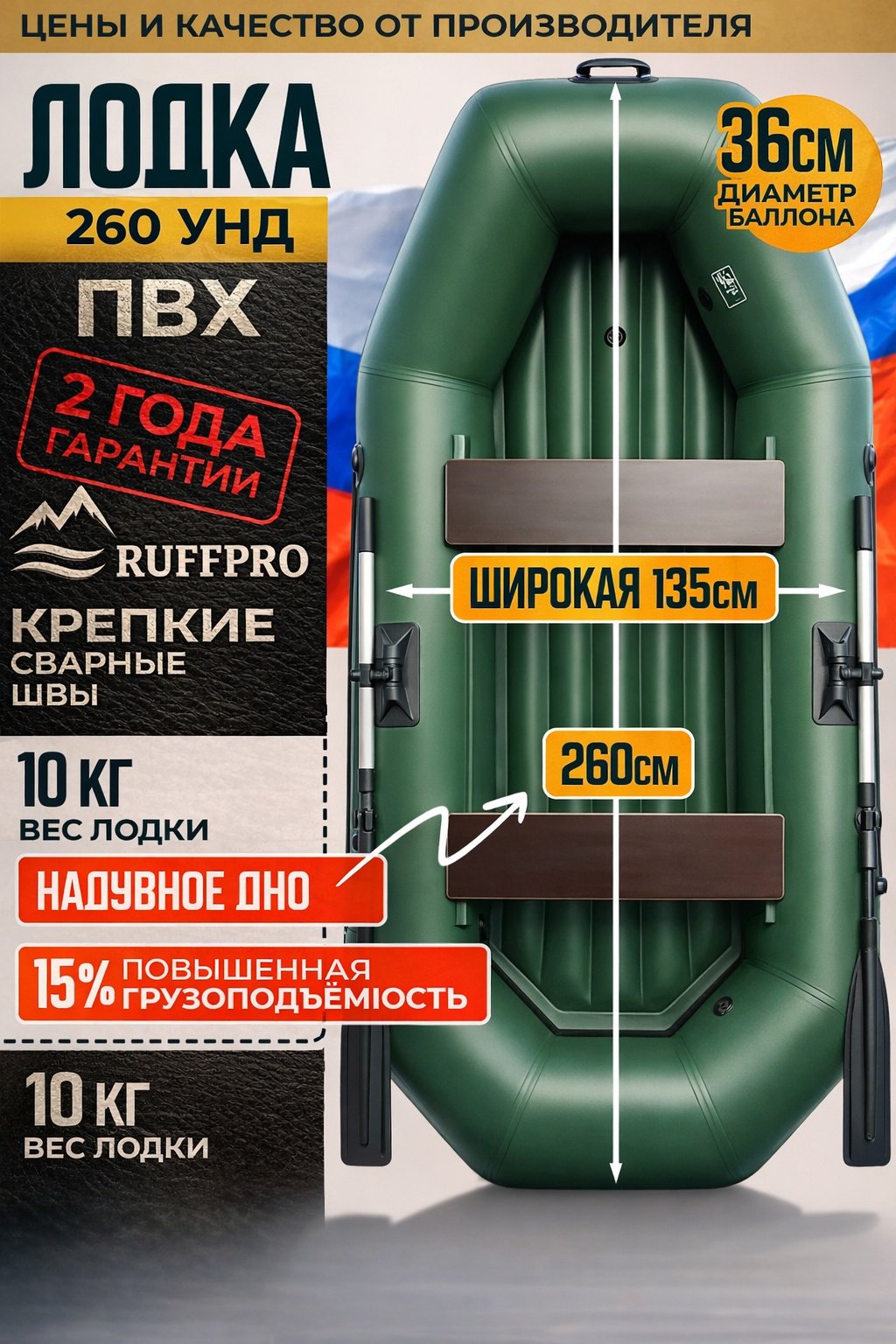 Надувная лодка RUFF PRO 260НД зеленый