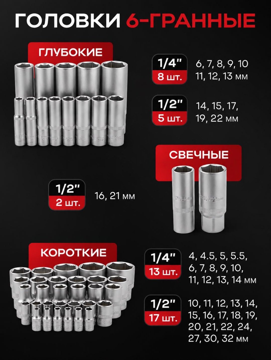 Набор инструментов автомобильный 108 в 1 GSFORCE 591108 - ForteMarket Набор инструментов автомобильный 108 в 1 GSFORCE 591108 купить,55000