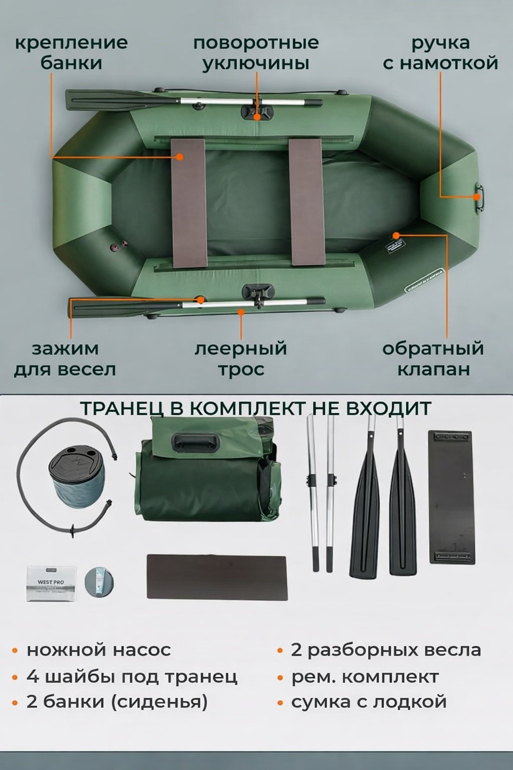 Надувная лодка RUFF PRO 300У зеленый