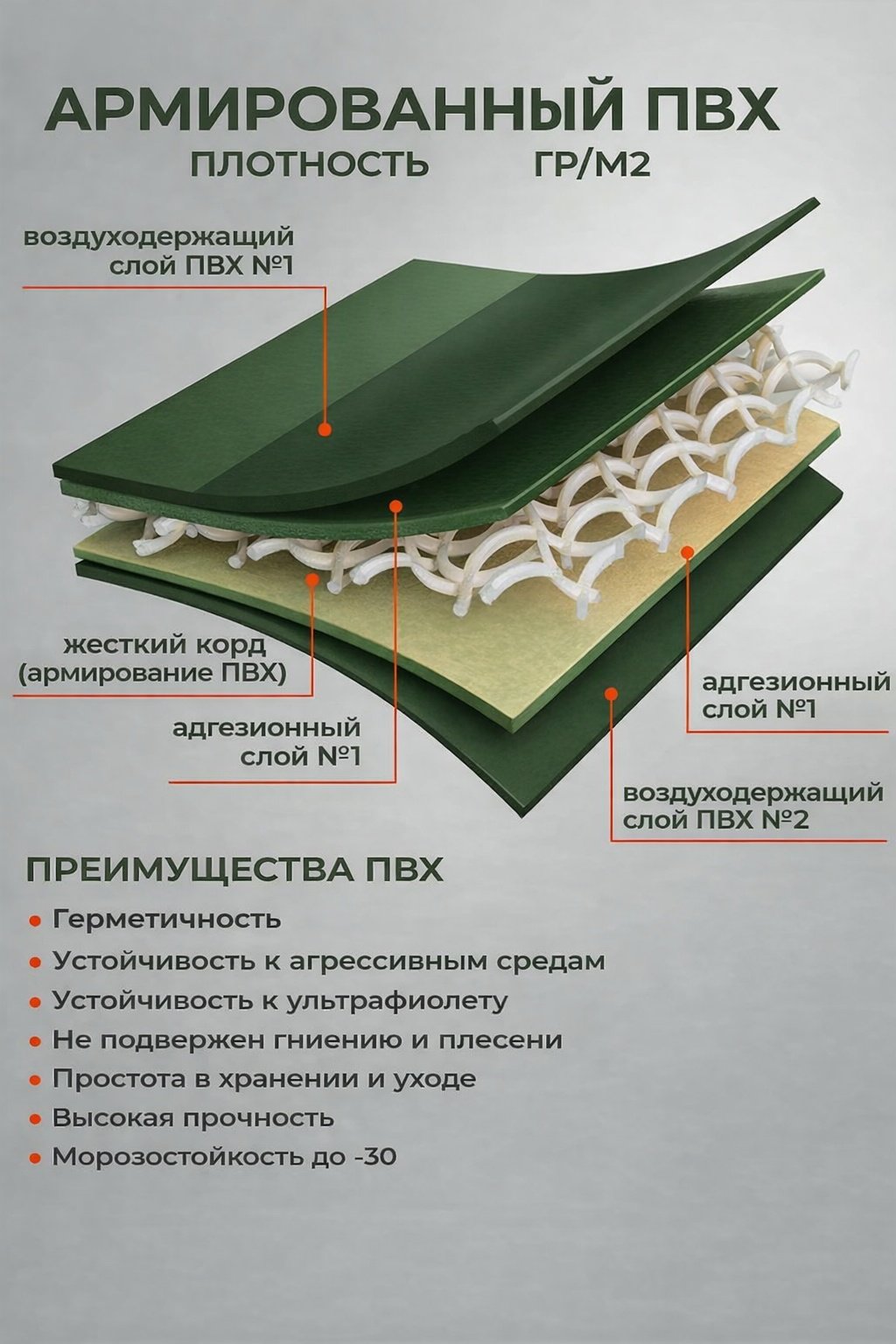 Надувная лодка RUFF PRO 300У зеленый