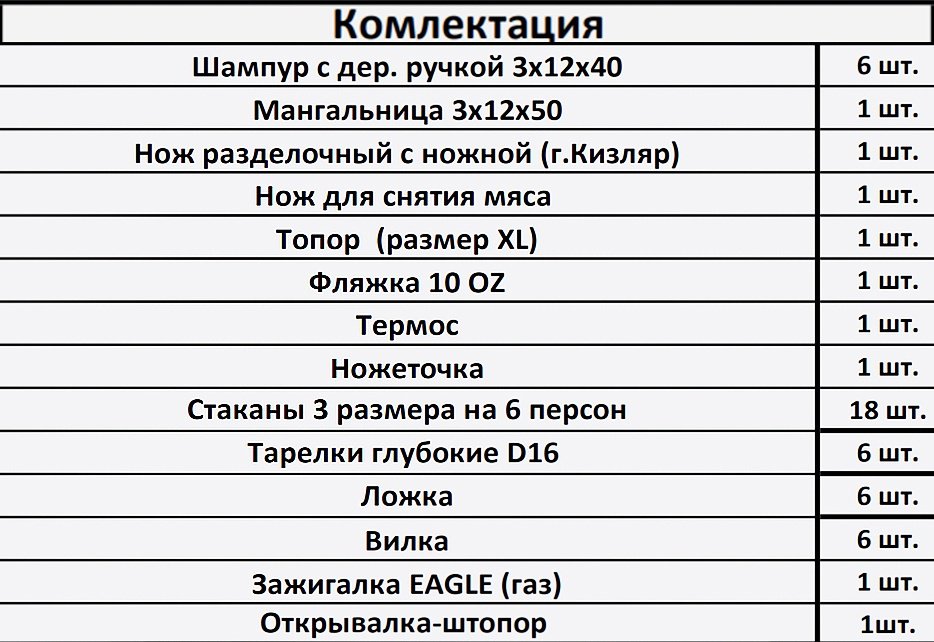 Кизляр Кейс подарочный №10 51 шт купить,NaN
