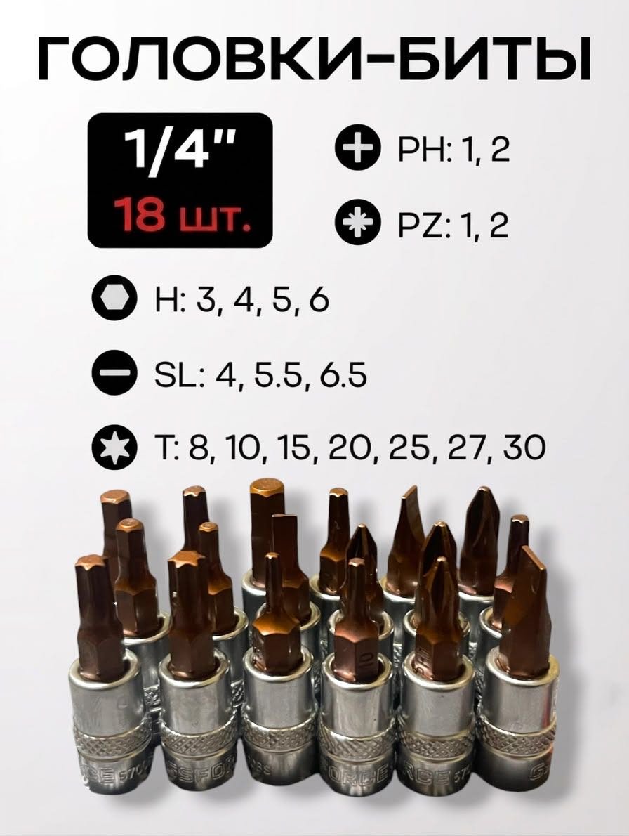 Набор инструментов автомобильный 108 в 1 GSFORCE 591108 - ForteMarket Набор инструментов автомобильный 108 в 1 GSFORCE 591108 купить,55000