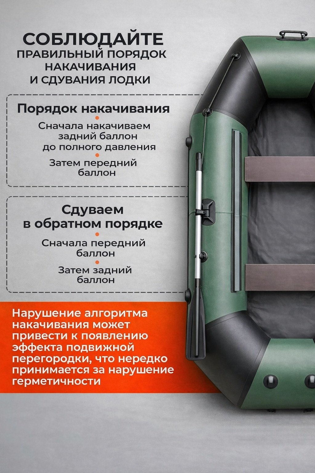 Надувная лодка RUFF PRO 300У зеленый