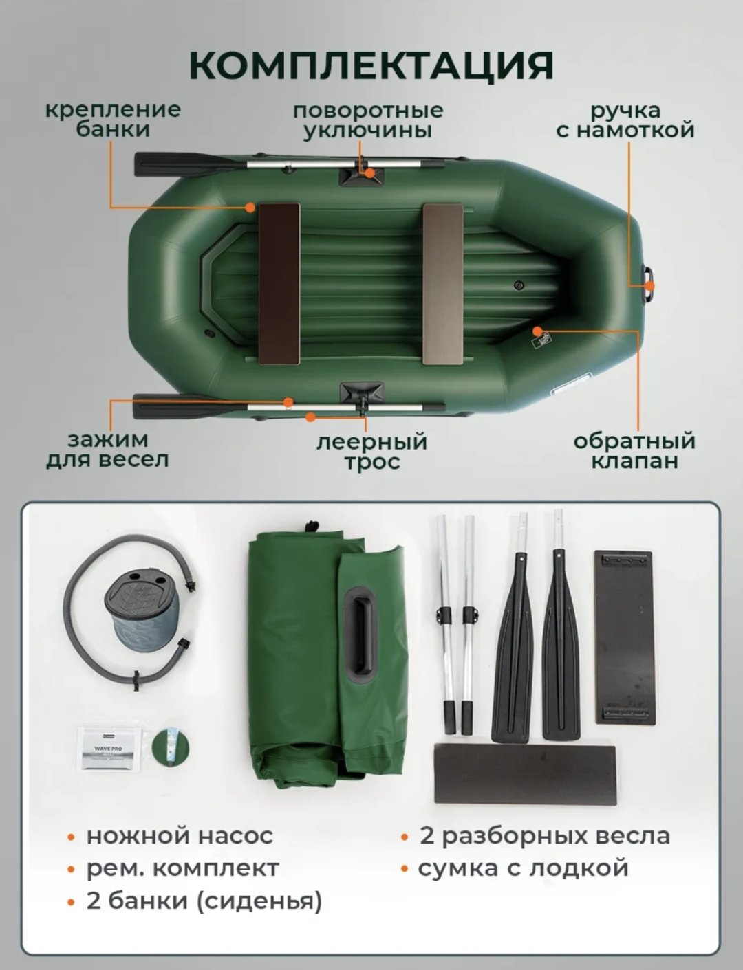 Надувная лодка RUFF PRO 260НД зеленый