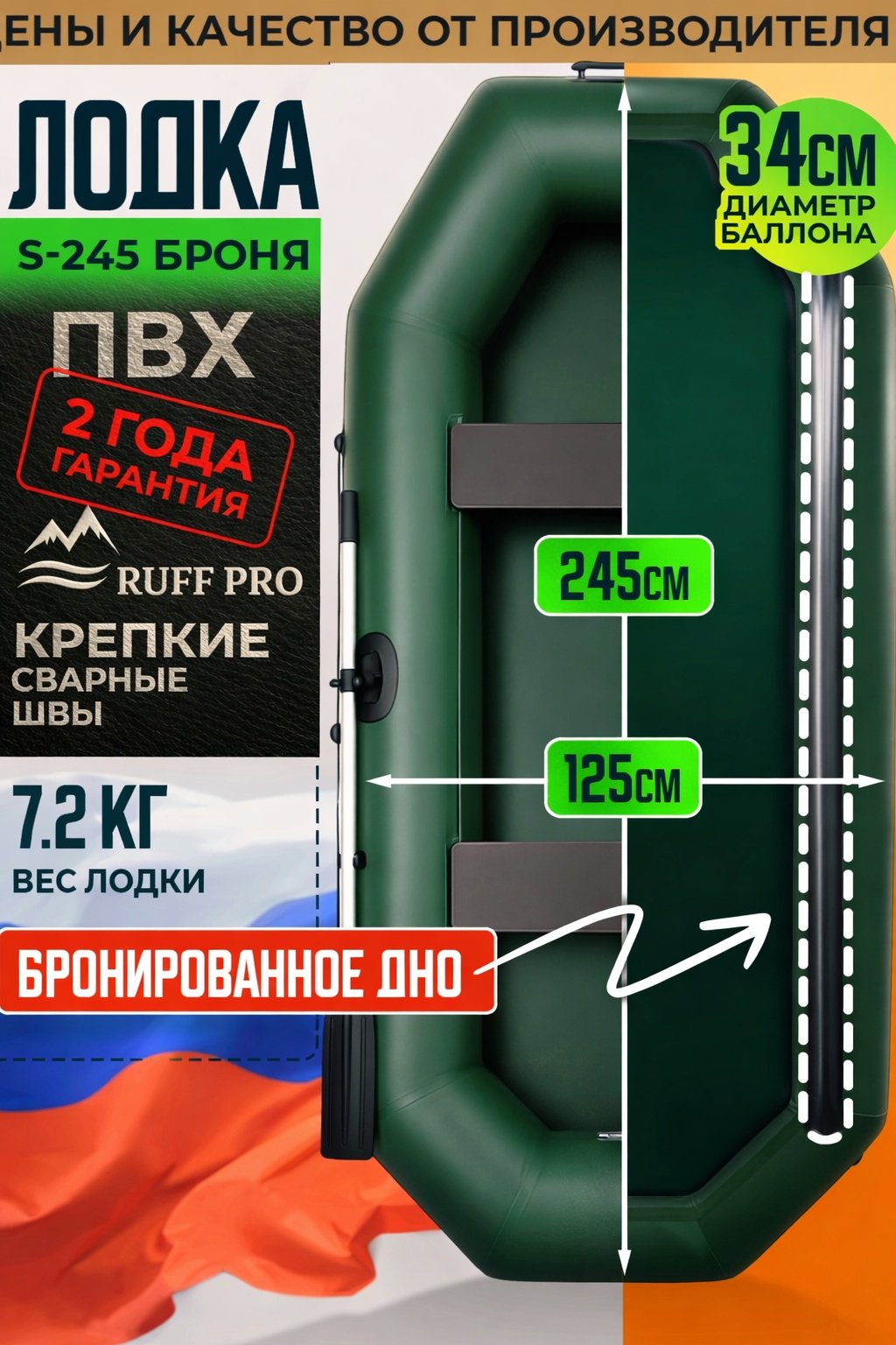 Надувная лодка RUFF PRO 245 зеленый