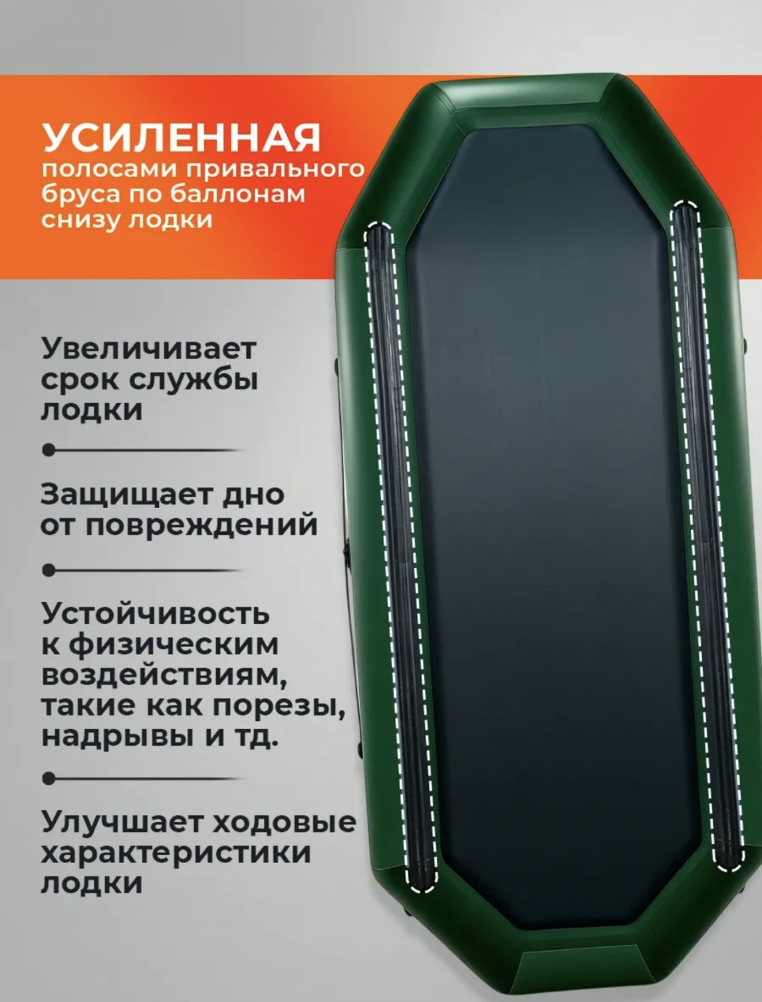 Надувная лодка RUFF PRO 245 зеленый