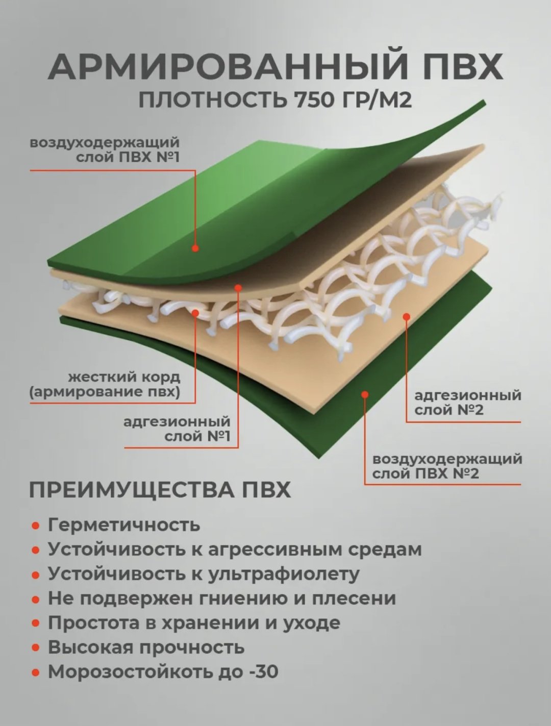 Надувная лодка RUFF PRO 260НД зеленый купить,265000