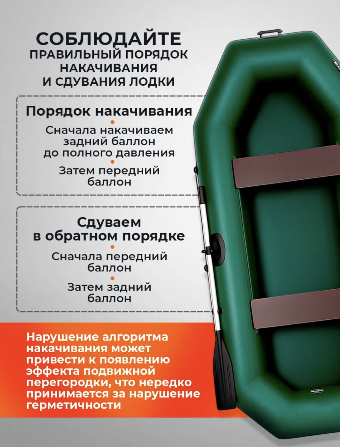 Надувная лодка RUFF PRO 245 зеленый