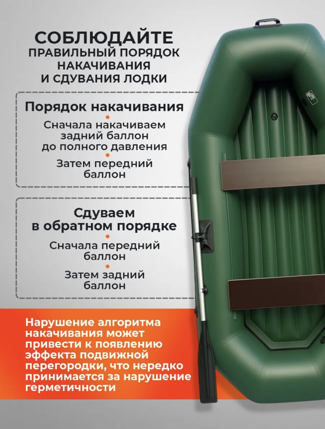 Надувная лодка RUFF PRO 260НД зеленый купить,265000