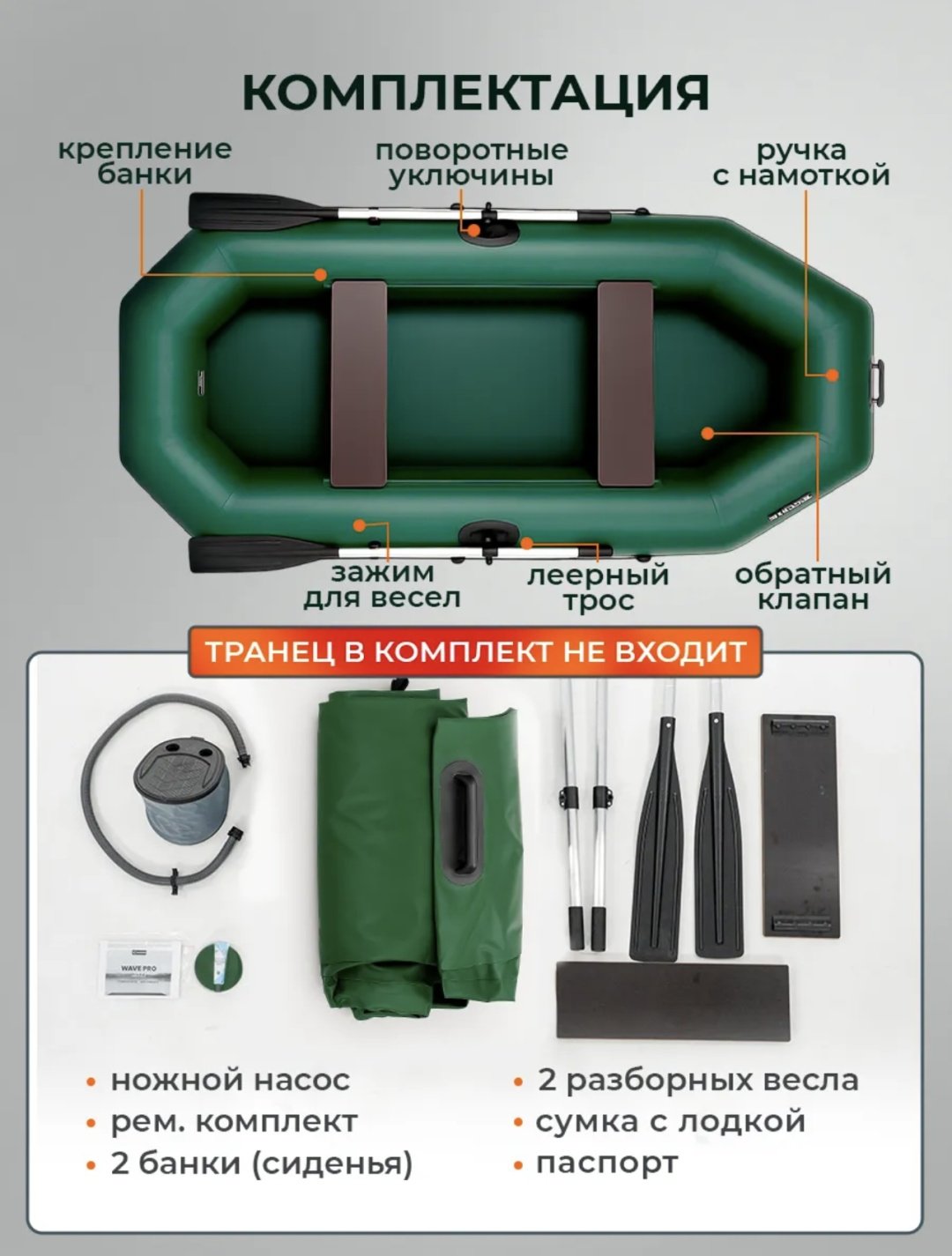 Надувная лодка RUFF PRO 245 зеленый купить,195000