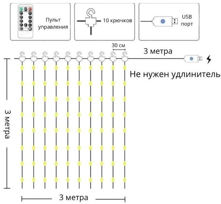 Электрогирлянда Штора цвет свечения холодный белый 3 м