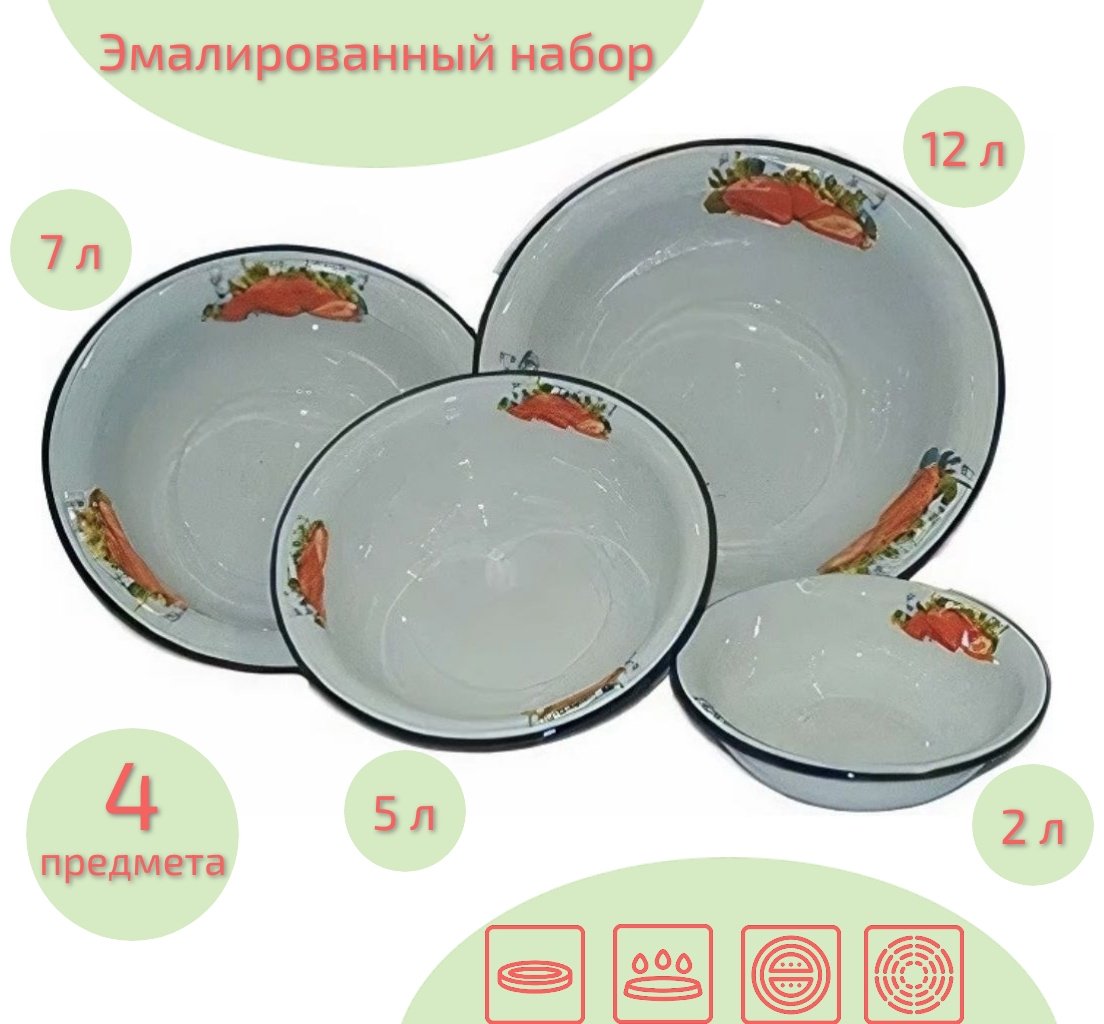 Эмаль таз Клубника садовая Ais-110T 12 л
