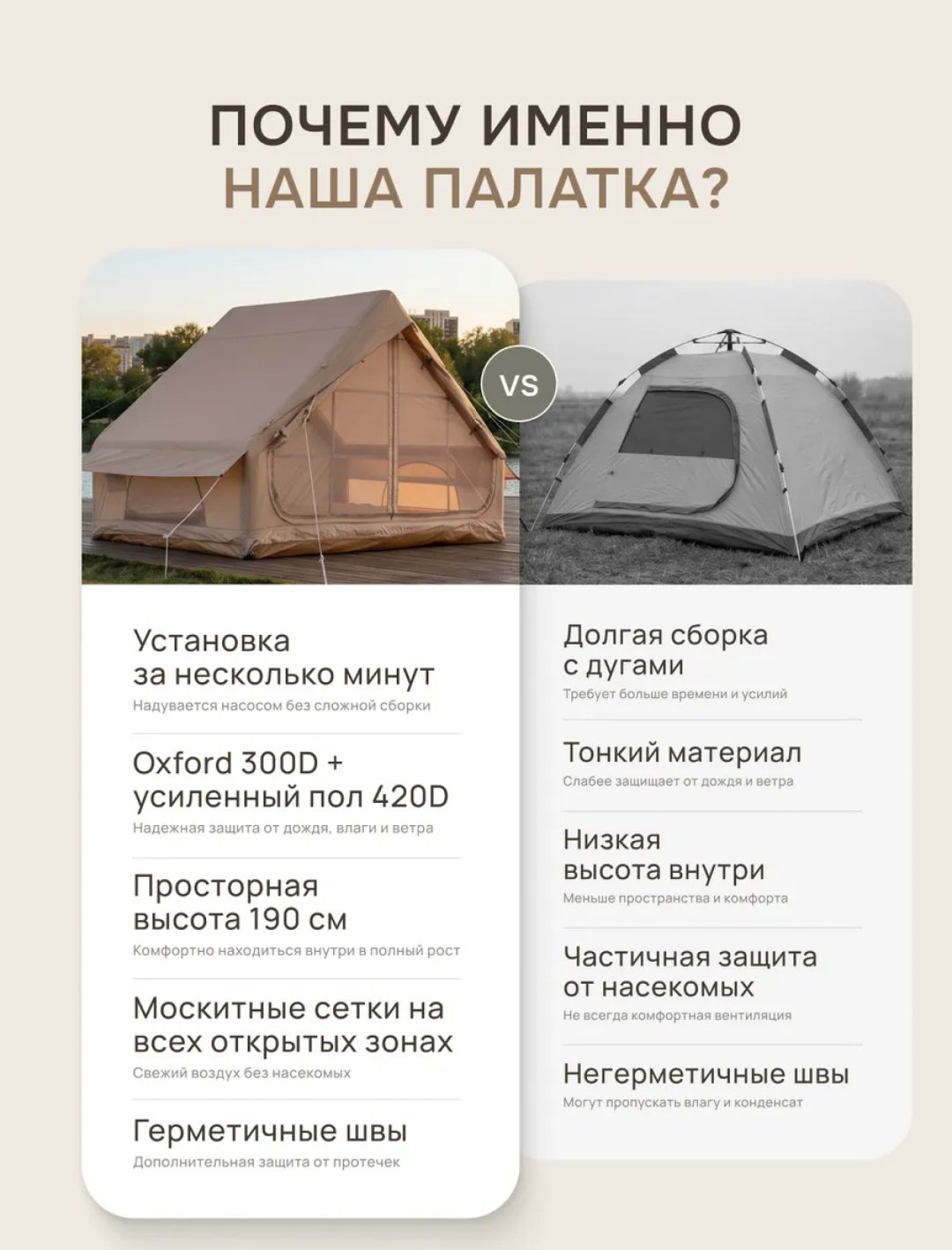 Надувная палатка kitomi oxford 420d кемпинговая количество мест: 4 бежевый купить,NaN
